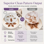 Artisano™ — Create Stunning Coffee Masterpieces with Ease