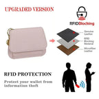 CardGuard™ — Elevate Your Style While Keeping Your Essentials Secure