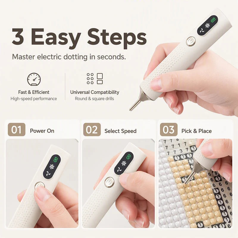 Craftiva™ — Elevate Your Crafting Experience With Effortless Precision
