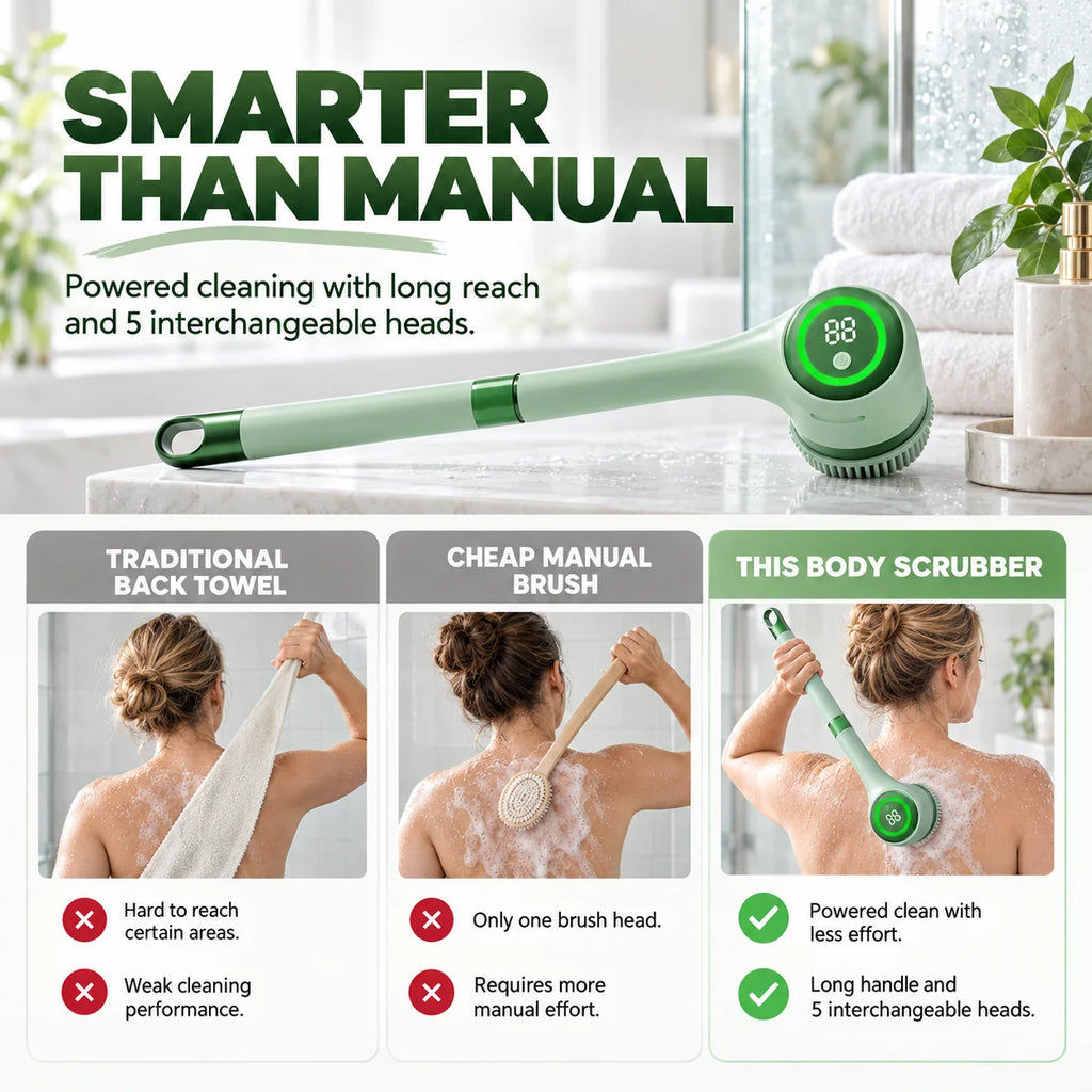 ScrubEase™ — Effortless Reach for a Refreshing Shower Experience